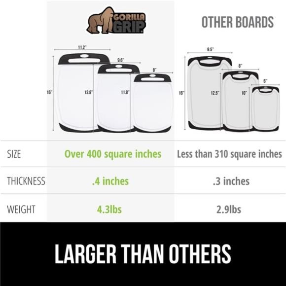 The Original Gorilla Grip Oversized Reversible Cutting Board Set of 3 - Picture 6 of 7